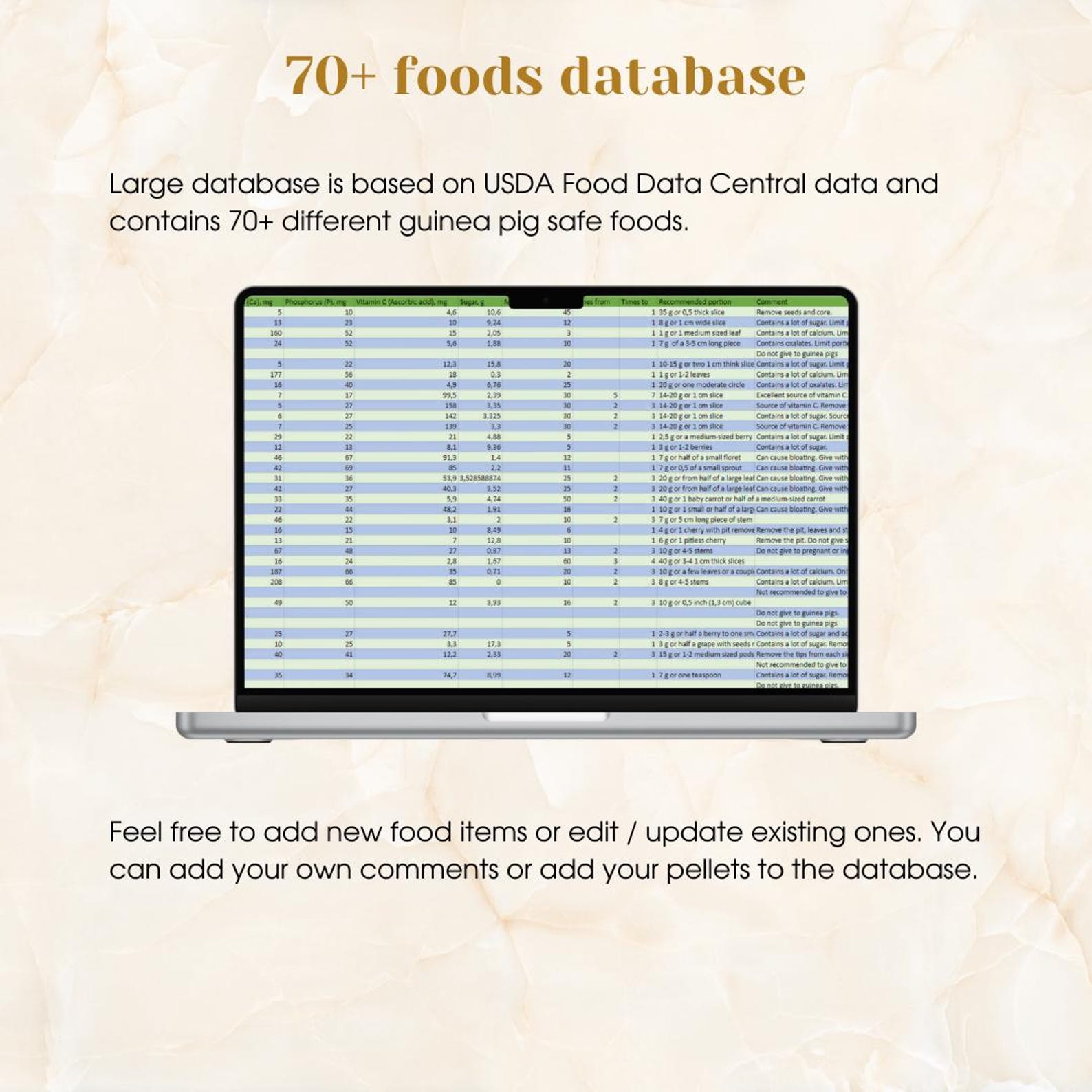 Guinea Pig Food Planner and Calculator | Google Sheets Guinea Pig ...