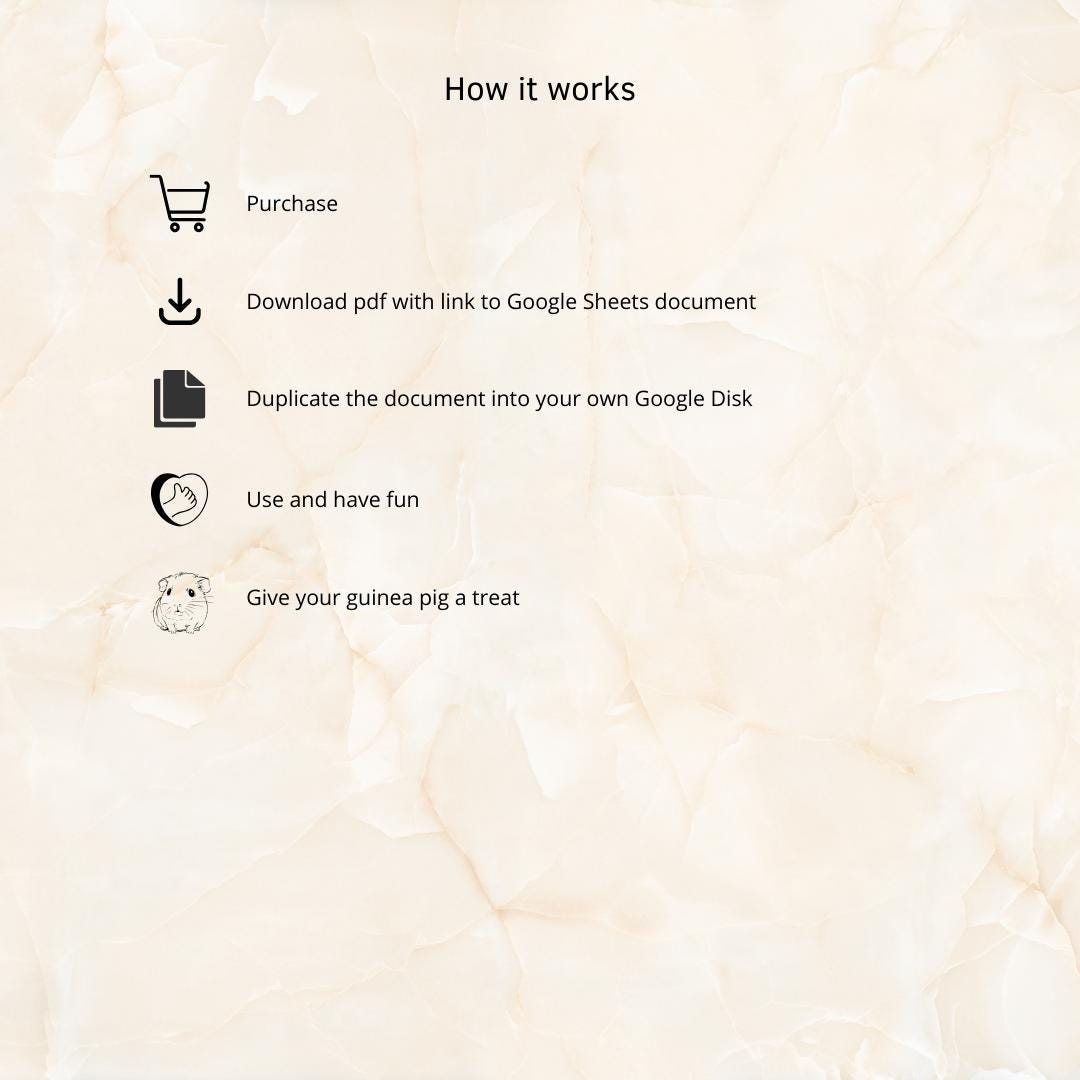 View of Guinea Pig Food Planner and Calculator | Google Sheets Guinea Pig ...