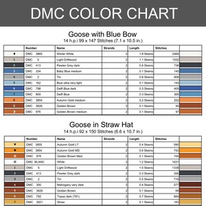 May include: DMC colour chart for cross-stitch projects. Features colour names, numbers, and stitch counts for "Goose with Blue Bow" and "Goose in Straw Hat" designs. Measurements are in inches.