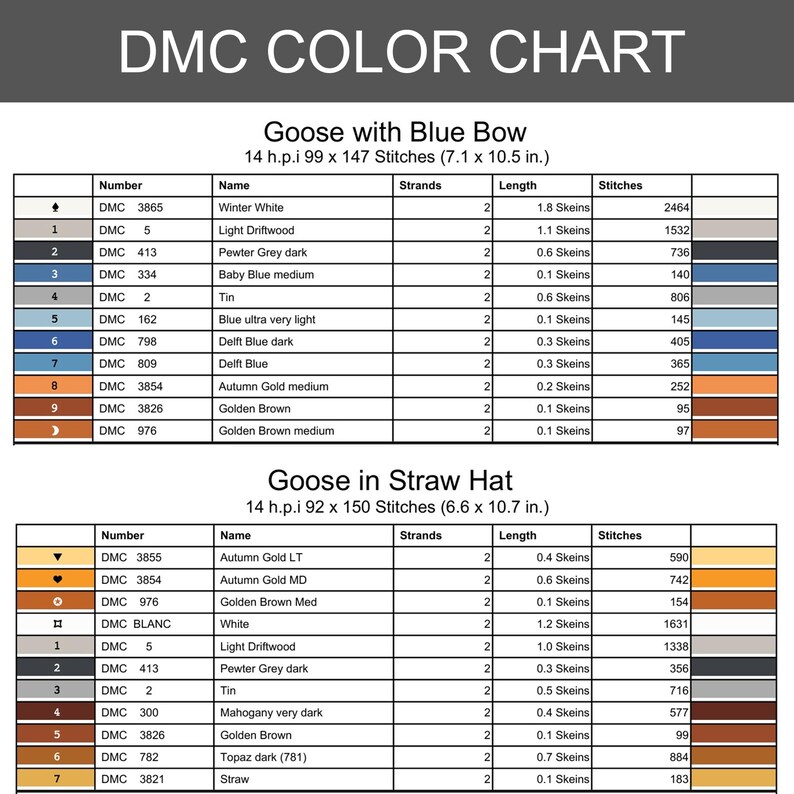 May include: DMC colour chart for cross-stitch projects. Features colour names, numbers, and stitch counts for "Goose with Blue Bow" and "Goose in Straw Hat" designs. Measurements are in inches.