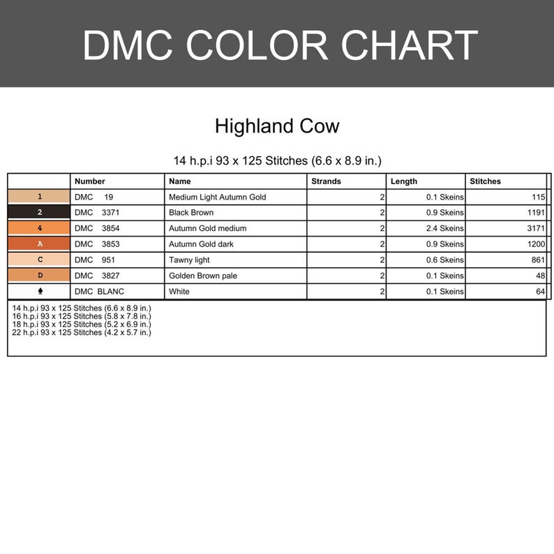 May include: DMC color chart for "Highland Cow" cross-stitch project. Includes color numbers, names, and stitch counts. Chart dimensions are 6.6 x 8.9 inches for 14 h.p.i. Includes color details for 19, 3371, 3854, 3853, 951, 3827, and Blanc.