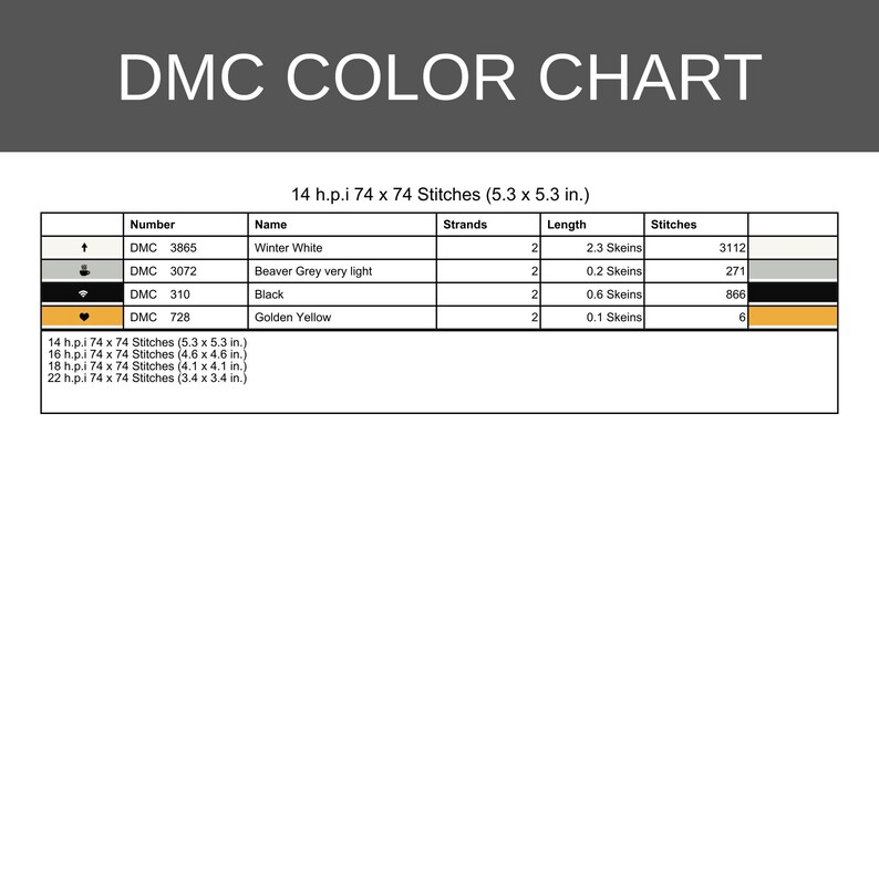 Pu&ograve; includere: Una tabella con cartella colori DMC che mostra quattro righe di informazioni sui filati, inclusi simboli, numeri DMC 3865, 3072, 310 e 728, nomi dei colori, numero di fili, lunghezze in matassine e numero di punti. Dimensioni 14, 16, 18, 22 h.p.i.