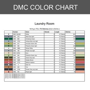 Puede incluir: Una tabla de colores DMC para un patr&oacute;n de punto de cruz titulado Laundry Room. La tabla enumera n&uacute;meros de hilo, nombres, n&uacute;mero de hebras, longitudes de madejas y recuentos de puntadas para varios colores en 13,2 x 14,2 cm.