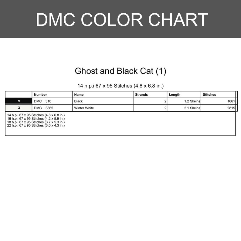 K&ouml;nnte beinhalten: DMC-Farbtabelle f&uuml;r ein Kreuzstichprojekt mit dem Titel "Ghost and Black Cat (1)". Die Tabelle enth&auml;lt Farbcode, Namen, Fadenanzahl und Stichanzahl. Das Projekt misst 12,2 x 17,3 cm und hat 14 h.p.i. Die Tabelle listet auch andere Gr&ouml;&szlig;en auf.