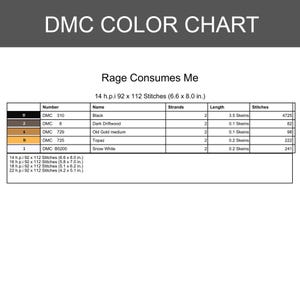 May include: A DMC colour chart titled "Rage Consumes Me" with a table listing thread colours, numbers, and stitch counts. The chart includes black, dark driftwood, old gold, topaz, and snow white. The chart is 16.8 x 20.3 cm.