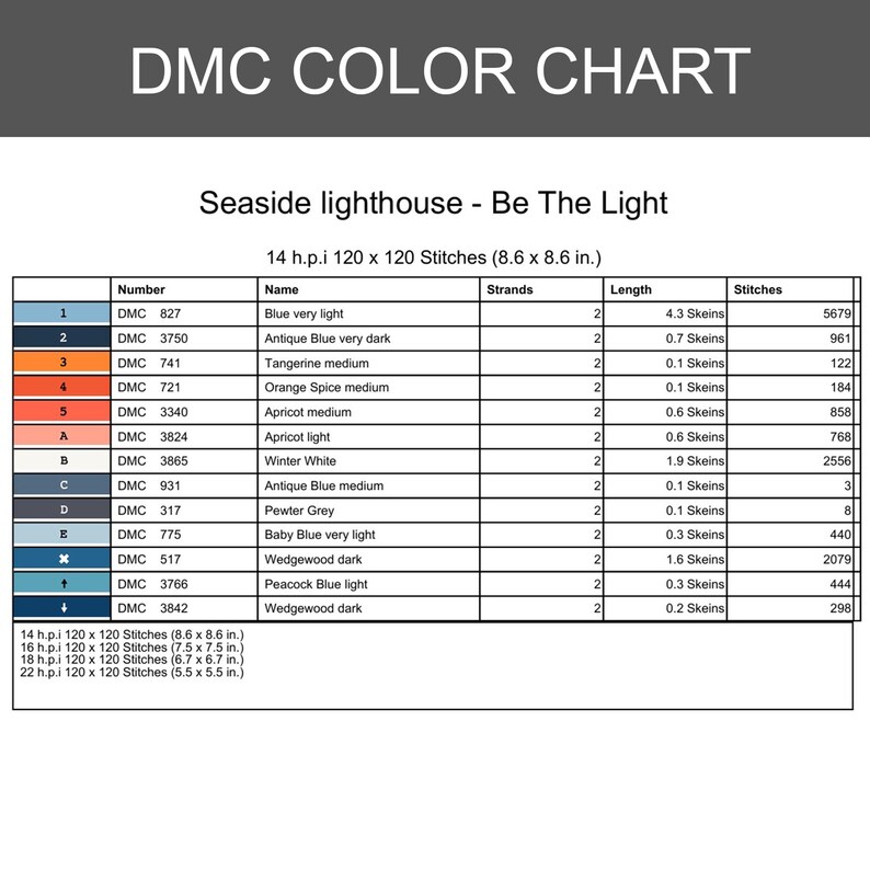 May include: A DMC color chart for a cross-stitch project titled "Seaside Lighthouse - Be The Light." The chart includes color numbers, names, and stitch counts. The chart is 8.6 x 8.6 inches and includes a list of 12 colors.