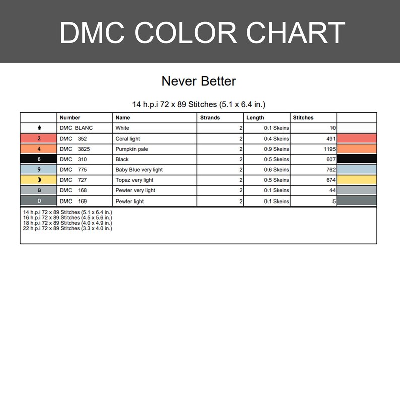 May include: A DMC color chart for a cross-stitch pattern titled Never Better. The table lists thread numbers, names, strand counts, lengths in skeins, and stitch counts for colors including white, coral light, pumpkin pale, black, baby blue, topaz, and pewter.