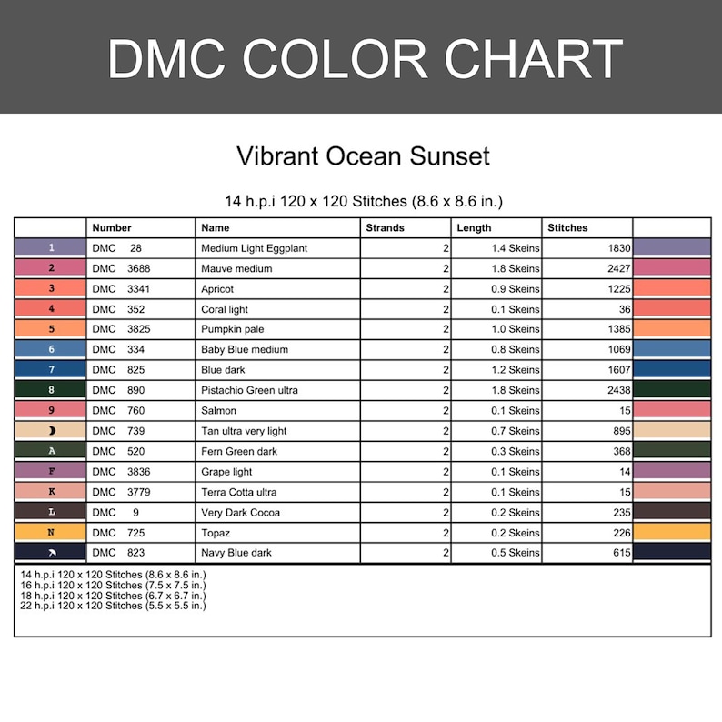 May include: A DMC colour chart titled Vibrant Ocean Sunset, listing 16 thread colours with DMC numbers, names, strand counts, skein lengths, and stitch counts. The chart specifies 14 h.p.i. 120 x 120 stitches measuring 21.8 x 21.8 cm.