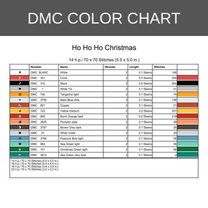 Op de afbeelding: Een DMC-kleurenkaart getiteld Ho Ho Ho Christmas, met een tabel met kolommen voor symbool, nummer, naam, draden, lengte in strengen en steekaantal. Het vermeldt 14 h.p.i 70 x 70 steken op 12,7 x 12,7 cm en andere variaties in afmetingen.