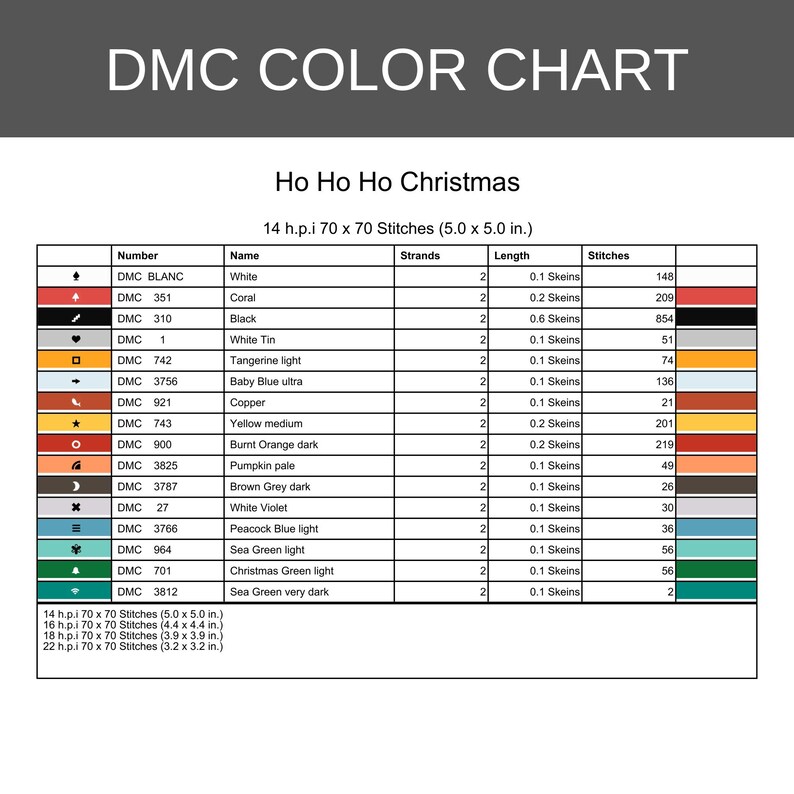 Op de afbeelding: Een DMC-kleurenkaart getiteld Ho Ho Ho Christmas, met een tabel met kolommen voor symbool, nummer, naam, draden, lengte in strengen en steekaantal. Het vermeldt 14 h.p.i 70 x 70 steken op 12,7 x 12,7 cm en andere variaties in afmetingen.