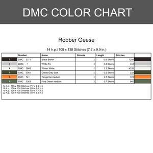 Peut inclure: Un nuancier DMC intitul&eacute; Robber Geese, pr&eacute;sentant un tableau avec des colonnes pour le num&eacute;ro, le nom, les brins, la longueur en &eacute;cheveaux et les points. Il liste des couleurs comme Black Brown, White Tin, Winter White, Green Grey dark, Tangerine medium et Pine Green medium, avec des dimensions pour 14, 16, 18 et 22 h.p.i.