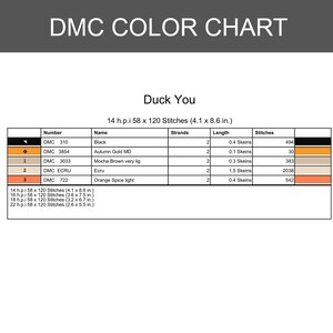 Peut inclure: Un nuancier DMC pour un mod&egrave;le de point de croix intitul&eacute; Duck You. Le tableau indique les num&eacute;ros de fil 310, 3854, 3033, ECRU et 722 avec les couleurs, le nombre de brins, les longueurs d'&eacute;cheveaux et le nombre de points pour 14 h.p.i.