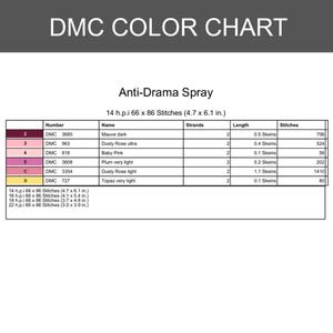 Peut inclure: Nuancier DMC pour Anti-Drama Spray, pr&eacute;sentant un tableau avec les noms, les num&eacute;ros et le nombre de points de couleurs. Le tableau comprend des couleurs comme Mauve fonc&eacute;, Rose poussi&eacute;reux ultra et Rose b&eacute;b&eacute;. Le tableau mesure 11,9 x 15,5 cm.