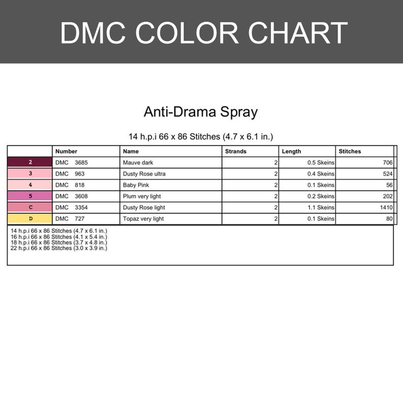 Peut inclure: Nuancier DMC pour Anti-Drama Spray, pr&eacute;sentant un tableau avec les noms, les num&eacute;ros et le nombre de points de couleurs. Le tableau comprend des couleurs comme Mauve fonc&eacute;, Rose poussi&eacute;reux ultra et Rose b&eacute;b&eacute;. Le tableau mesure 11,9 x 15,5 cm.