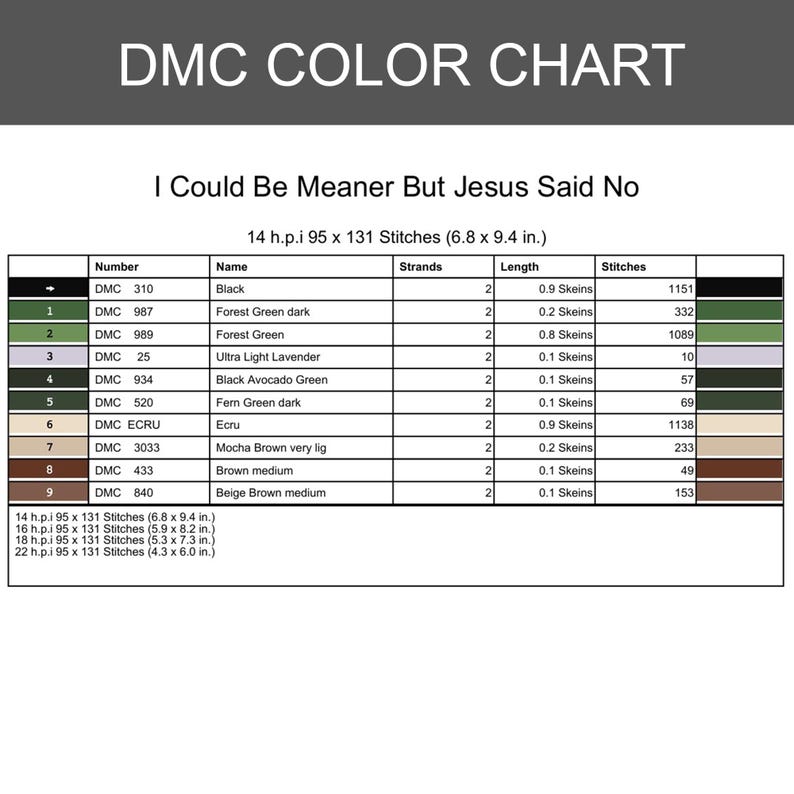 May include: A DMC color chart for a cross-stitch pattern titled I Could Be Meaner But Jesus Said No. The table lists thread numbers, names, strand counts, skein lengths, and stitch counts for colors including black, forest green, and brown.