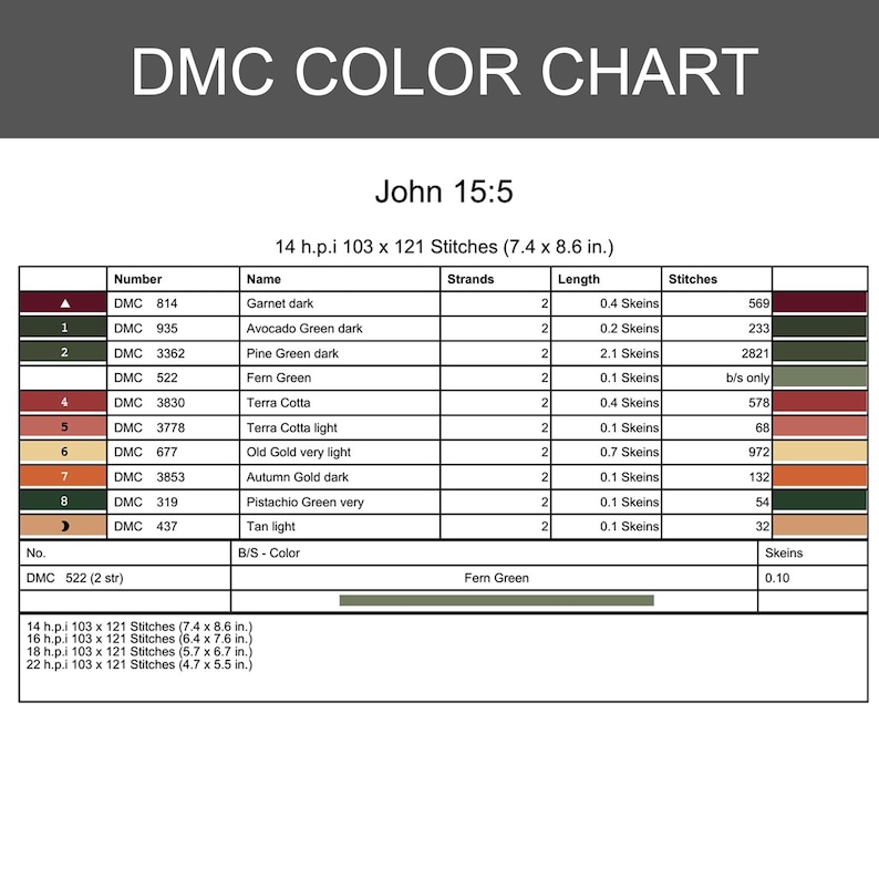 May include: A DMC color chart for a cross-stitch pattern titled John 15:5. The chart lists thread numbers, names, strand counts, skein lengths in inches, and stitch counts for colors including garnet, avocado, pine, fern, terra cotta, and gold.
