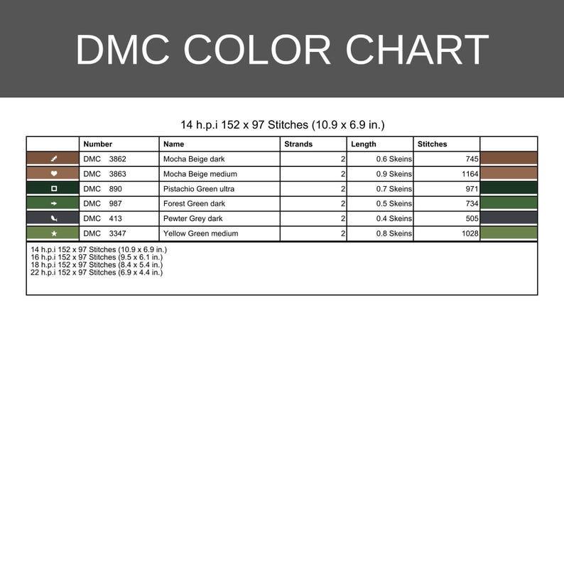 May include: A DMC color chart featuring a table with columns for number, name, strands, length, and stitches. The chart lists six thread colors including mocha beige, pistachio green, forest green, and pewter grey with imperial measurements.