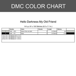 Op de afbeelding: Een DMC-kleurenkaart met de titel Hello Darkness My Old Friend. De tabel bevat DMC 3072 Beaver Grey very light en DMC 310 Black met draadaantallen, 0,4 en 2,0 strenglengtes en steekaantallen voor 14 h.p.i. 91 x 100 steken bij 16,5 x 18,0 cm.
