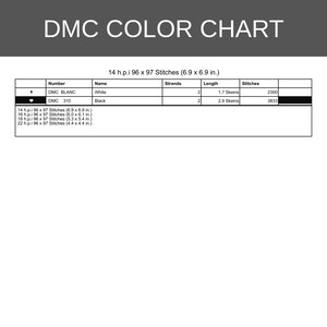 Puede incluir: Una tabla de colores DMC con columnas para n&uacute;mero, nombre, hebras, longitud y puntadas. Enumera el blanco DMC Blanc y el negro DMC 310, incluyendo los requisitos de hilo para conteos de 14, 16, 18 y 22 h.p.i. expresados en pulgadas.