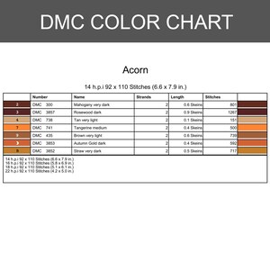 May include: A DMC color chart for an Acorn pattern featuring a table with columns for number, name, strands, length, and stitches. It lists seven thread colors including Mahogany, Rosewood, Tan, Tangerine, Brown, Autumn Gold, and Straw with measurements.