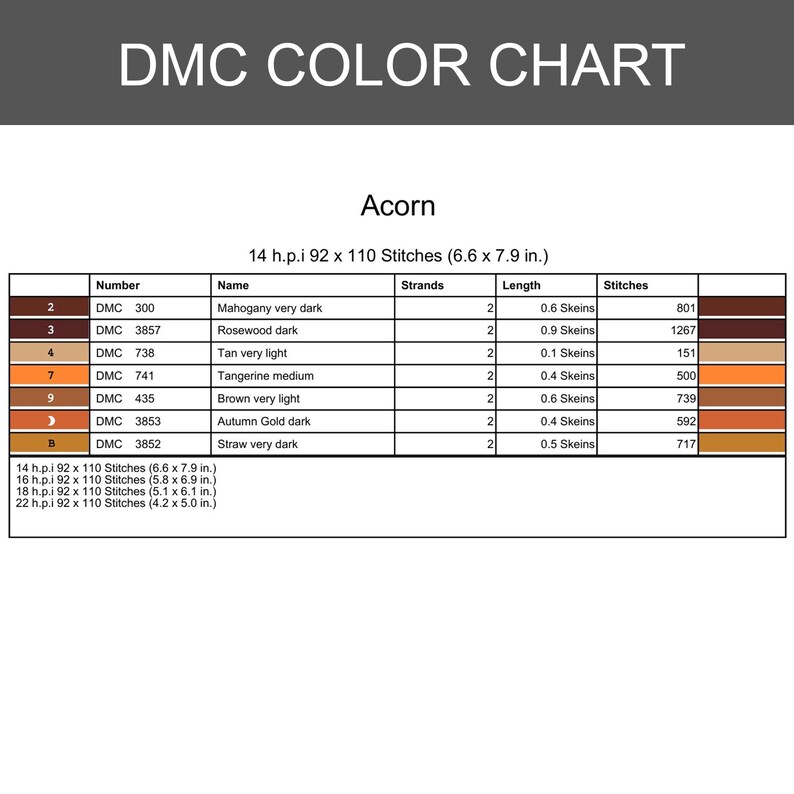 May include: A DMC color chart for an Acorn pattern featuring a table with columns for number, name, strands, length, and stitches. It lists seven thread colors including Mahogany, Rosewood, Tan, Tangerine, Brown, Autumn Gold, and Straw with measurements.