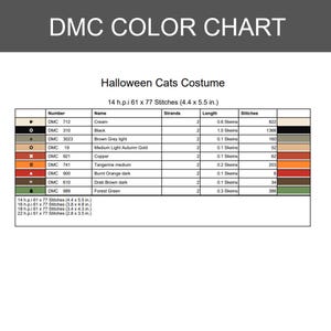 Puede incluir: Una tabla de colores DMC para un patr&oacute;n de punto de cruz Halloween Cats Costume. La tabla enumera n&uacute;meros de hilo, nombres, n&uacute;mero de hebras, longitudes de madeja en pulgadas y recuentos de puntadas para colores como crema, negro, marr&oacute;n, oro, cobre, naranja y verde.