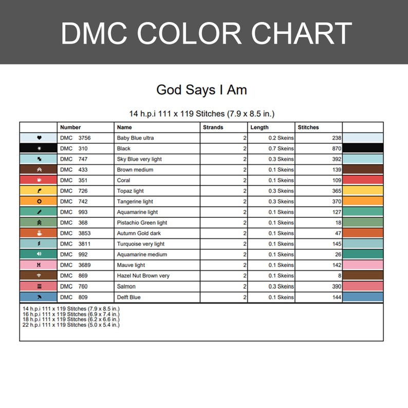 K&ouml;nnte beinhalten: Eine DMC-Farbkarte f&uuml;r ein Kreuzstichmuster mit dem Titel God Says I Am. Die Tabelle listet Garnnummern, Namen, Stranganzahl, Strangl&auml;ngen und Stichanzahlen f&uuml;r Farben wie Babyblau, Schwarz, Koralle, Topas und verschiedene Gr&uuml;nt&ouml;ne auf.