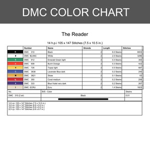 K&ouml;nnte beinhalten: Eine DMC-Farbtabelle mit wei&szlig;em Hintergrund, die eine Tabelle mit Farben und ihren entsprechenden DMC-Nummern zeigt. Die Tabelle enth&auml;lt Farbbezeichnungen wie Schwarz, Wei&szlig; und Smaragdgr&uuml;n hell. Der Text "DMC COLOR CHART" steht oben.