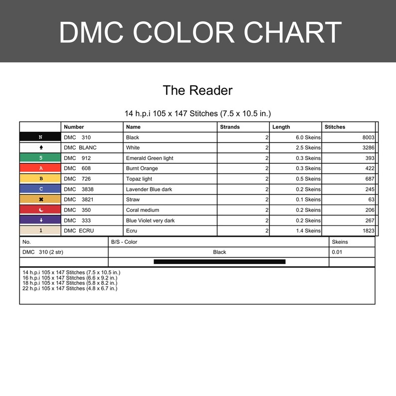 K&ouml;nnte beinhalten: Eine DMC-Farbtabelle mit wei&szlig;em Hintergrund, die eine Tabelle mit Farben und ihren entsprechenden DMC-Nummern zeigt. Die Tabelle enth&auml;lt Farbbezeichnungen wie Schwarz, Wei&szlig; und Smaragdgr&uuml;n hell. Der Text "DMC COLOR CHART" steht oben.