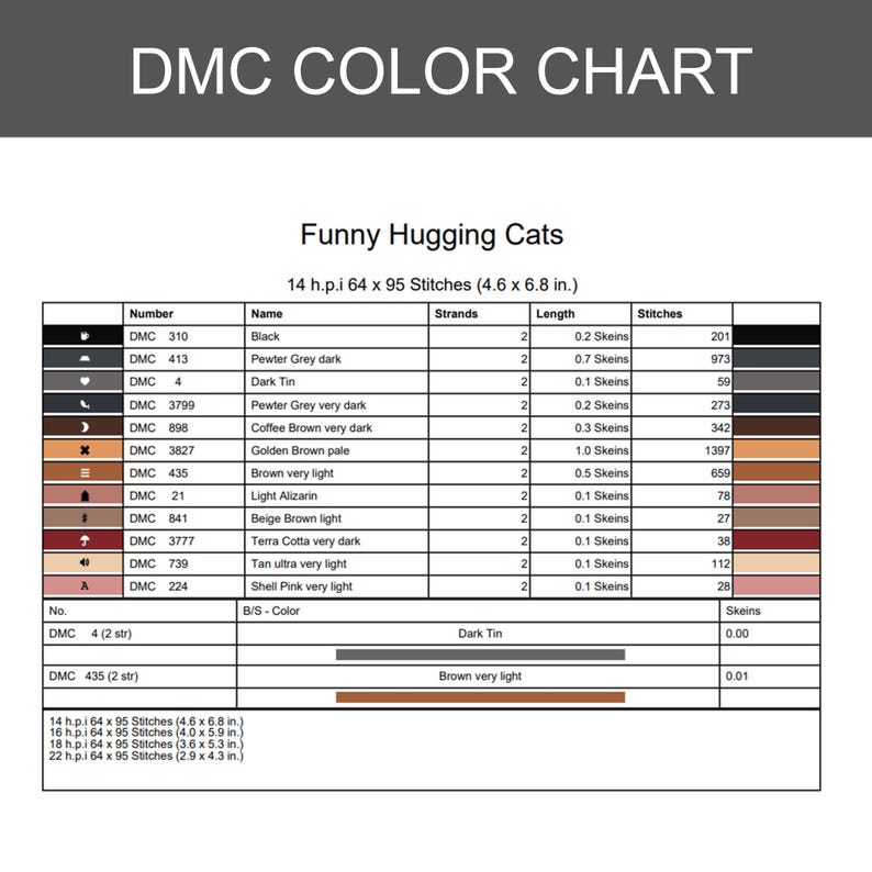 Puede incluir: Una tabla de colores DMC para un patr&oacute;n de punto de cruz titulado Funny Hugging Cats. La tabla enumera n&uacute;meros de hilo, nombres, n&uacute;mero de hebras, longitudes en madejas y recuentos de puntadas para colores como negro, gris, marr&oacute;n y rosa.