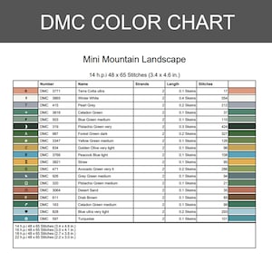 Puede incluir: Una tabla de colores DMC para un patr&oacute;n de Mini Mountain Landscape. La tabla enumera s&iacute;mbolos, n&uacute;meros de hilo DMC, nombres de colores, n&uacute;mero de hebras, longitudes de madejas y recuento de puntadas. Dimensiones: 8,6 x 11,7 cm.