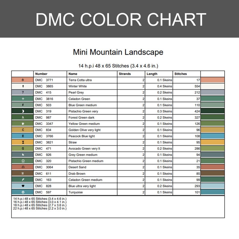 Puede incluir: Una tabla de colores DMC para un patr&oacute;n de Mini Mountain Landscape. La tabla enumera s&iacute;mbolos, n&uacute;meros de hilo DMC, nombres de colores, n&uacute;mero de hebras, longitudes de madejas y recuento de puntadas. Dimensiones: 8,6 x 11,7 cm.