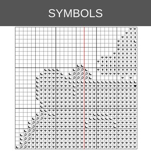 May include: A cross-stitch pattern chart labelled SYMBOLS at the top, featuring a grid layout with black lines. The grid contains repeating icons including Wi-Fi symbols, crescent moons, magnifying glasses, arrows, and a heart, organised in rows.