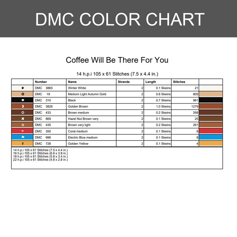 May include: A DMC color chart for a cross-stitch pattern titled Coffee Will Be There For You. The table lists thread numbers, names, strand counts, skein lengths, and stitch counts for colors including white, gold, black, brown, coral, and blue.