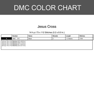 Pu&ograve; includere: Una tabella colori DMC per un motivo a croce di Ges&ugrave;. La tabella elenca il filo nero DMC 310, che richiede 2 fili e 1,3 matassine per 1709 punti. Sono indicate le dimensioni per 14, 16, 18 e 22 h.p.i., da 8,4 x 13,0 a 13,2 x 20,3 cm.