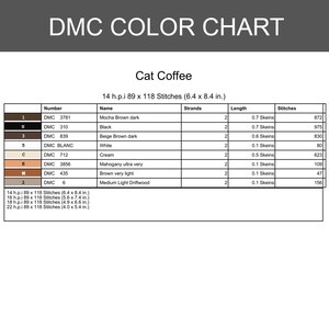 May include: A DMC color chart titled "Cat Coffee" with a list of thread colors and their corresponding numbers. The chart includes measurements of 6.4 x 8.4 inches and lists the number of stitches. The colors include Mocha Brown dark, Black, and Beige Brown dark.