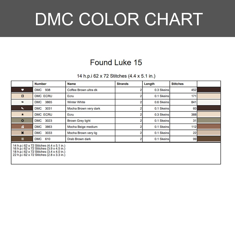 K&ouml;nnte beinhalten: Eine DMC-Farbkarte mit dem Titel Found Luke 15, die eine Tabelle mit Spalten f&uuml;r Symbol, DMC-Nummer, Farbname, F&auml;den, L&auml;nge in Str&auml;ngen und Stichanzahl f&uuml;r ein Design mit 14 h.p.i 62 x 72 Stichen enth&auml;lt.