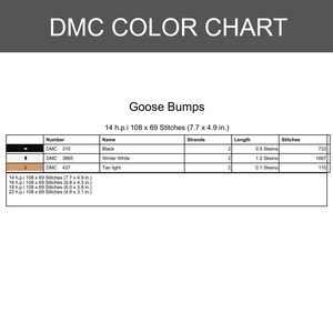 Puede incluir: Una tabla de colores DMC titulada Goose Bumps con una lista de n&uacute;meros de hilo 310, 3865 y 437, sus nombres, n&uacute;mero de hebras, longitudes en madejas y conteo de puntadas para 14 h.p.i. Incluye dimensiones para telas de 14, 16, 18 y 22 h.p.i.