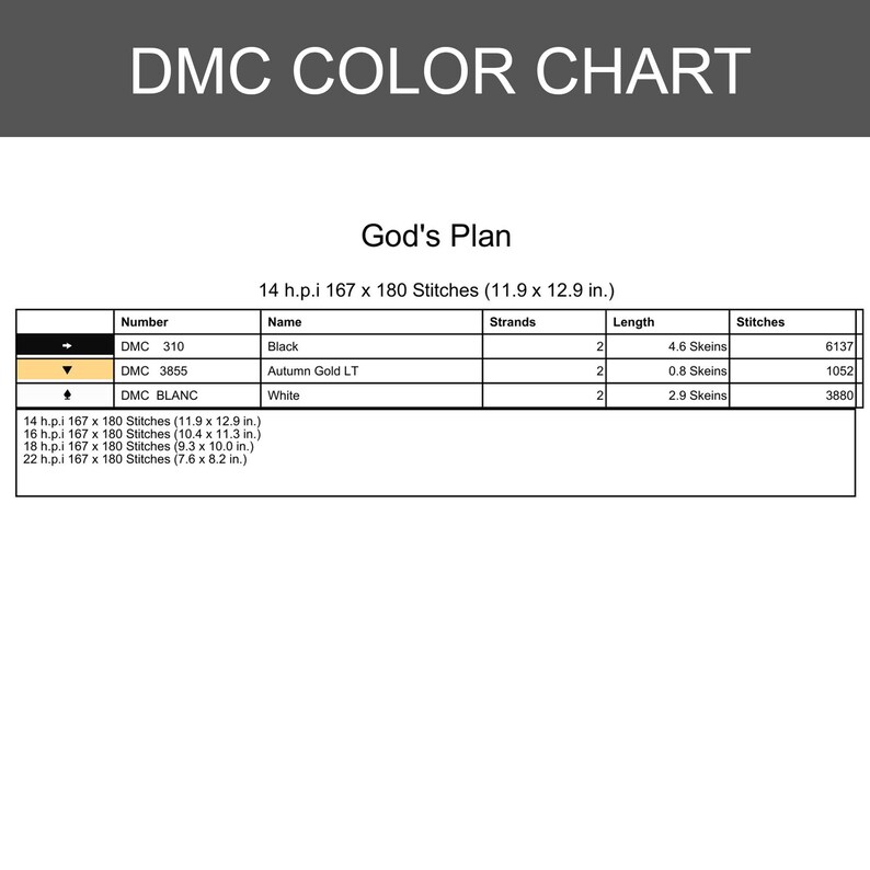 Może przedstawiać: Tabela kolor&oacute;w DMC z tekstem "DMC COLOR CHART" na g&oacute;rze. Tabela zawiera nazwy kolor&oacute;w, numery i liczbę ścieg&oacute;w. Tekst "God's Plan" znajduje się nad tabelą. Wymiary w calach.