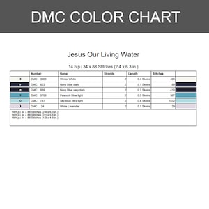 Puede incluir: Una carta de colores DMC titulada Jesus Our Living Water, que presenta una tabla con columnas para s&iacute;mbolo, n&uacute;mero, nombre, hebras, longitud y puntadas. Enumera seis colores de hilo, incluidos blanco invierno, azul marino y azul cielo.