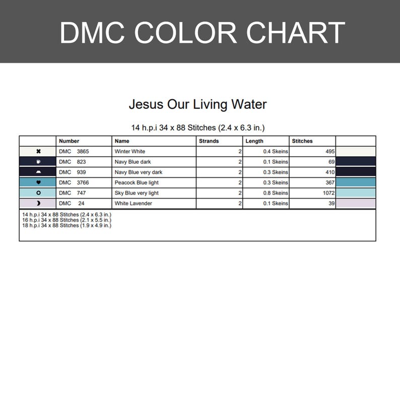 Puede incluir: Una carta de colores DMC titulada Jesus Our Living Water, que presenta una tabla con columnas para s&iacute;mbolo, n&uacute;mero, nombre, hebras, longitud y puntadas. Enumera seis colores de hilo, incluidos blanco invierno, azul marino y azul cielo.