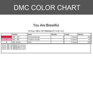 K&ouml;nnte beinhalten: Eine DMC-Farbkarte f&uuml;r das Kreuzstichmuster mit dem Titel You Are Brewtiful. Die Tabelle listet DMC 3801 Christmas Red light, DMC 605 Cranberry very light und DMC BLANC White auf, inklusive Stranganzahl, Garnl&auml;ngen und Stichanzahl f&uuml;r 14 h.p.i.