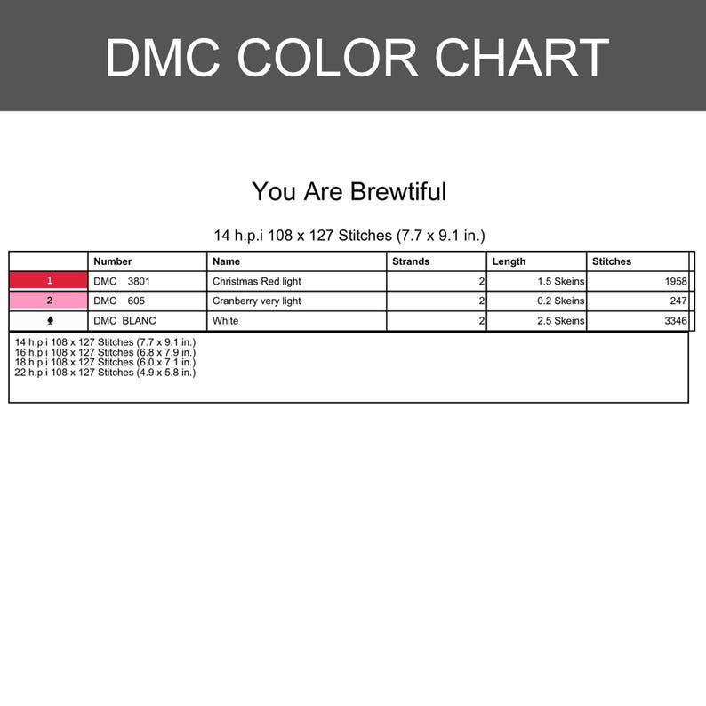 K&ouml;nnte beinhalten: Eine DMC-Farbkarte f&uuml;r das Kreuzstichmuster mit dem Titel You Are Brewtiful. Die Tabelle listet DMC 3801 Christmas Red light, DMC 605 Cranberry very light und DMC BLANC White auf, inklusive Stranganzahl, Garnl&auml;ngen und Stichanzahl f&uuml;r 14 h.p.i.