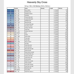 Pode incluir: Um gr&aacute;fico detalhado para um projeto de ponto cruz intitulado "Heavenly Sky Cross". Ele lista as cores da linha DMC, os n&uacute;meros e as contagens de pontos. O gr&aacute;fico mede 25.4 x 25.4 cm e inclui v&aacute;rios tons de azul, rosa e roxo.