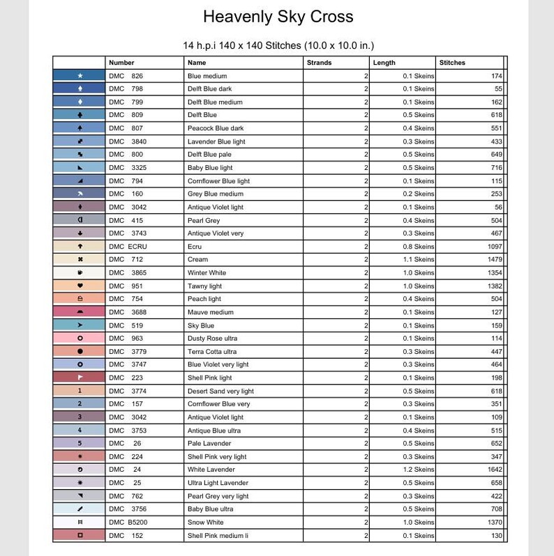 Pode incluir: Um gr&aacute;fico detalhado para um projeto de ponto cruz intitulado "Heavenly Sky Cross". Ele lista as cores da linha DMC, os n&uacute;meros e as contagens de pontos. O gr&aacute;fico mede 25.4 x 25.4 cm e inclui v&aacute;rios tons de azul, rosa e roxo.