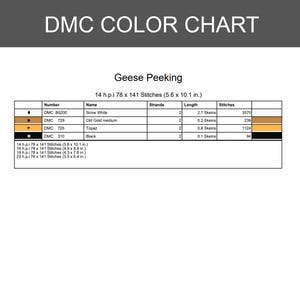 May include: A DMC color chart titled Geese Peeking with a table listing thread numbers B5200, 729, 725, and 310. It specifies 14 h.p.i, 78 x 141 stitches, and dimensions of 5.6 x 10.1 inches, plus additional stitch counts for 16, 18, and 22 h.p.i.