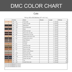 Puede incluir: Una tabla de colores DMC para punto de cruz, titulada "Cats". Enumera los colores de hilo con nombres como "Tawny light" y "Black", junto con los recuentos de puntadas y las longitudes de madejas. La tabla mide 14.5 x 15.5 cm.