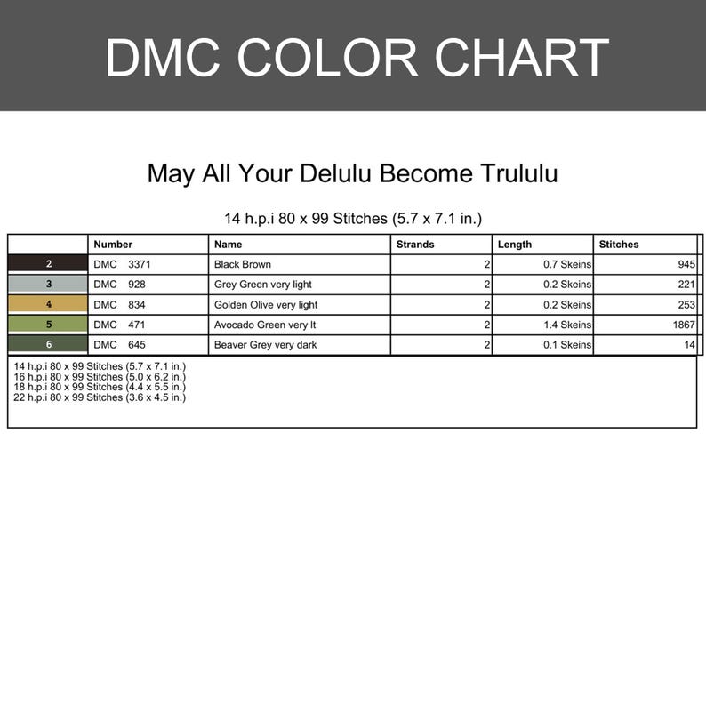 May include: A DMC color chart with the text "DMC COLOR CHART" at the top. The chart includes color names, numbers, and stitch counts. The text "May All Your Delulu Become Trululu" is also present. The chart is 5.7 x 7.1 inches.