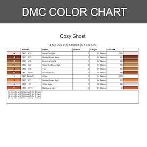 Peut inclure: Un tableau de couleurs DMC pour un mod&egrave;le de point de croix intitul&eacute; Cozy Ghost. Le tableau indique les num&eacute;ros de fils, les noms, le nombre de brins, les longueurs d'&eacute;chevettes et le nombre de points pour des couleurs comme rose b&eacute;b&eacute;, brun dor&eacute;, beige, blanc et acajou clair.