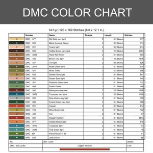 May include: A DMC color chart for cross-stitch featuring a table with columns for number, name, strands, length in skeins, and stitch count. The chart lists 21 colors with corresponding codes and symbols, measuring 8.6 by 12.1 inches at 14 h.p.i.